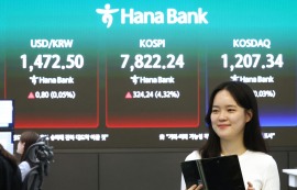 코스피, 4.3% 상승 7800선 돌파 '사상 최고'