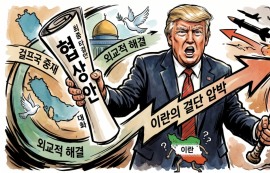 트럼프, 한 손엔 협상안·다른 손엔 방망이
