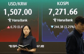환율, 외국인 증시 매도세에 1500원대 마감