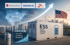 K-배터리 3사, 전기차 빈자리 ESS로 메운다
