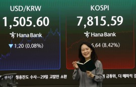 코스피, 반도체 강세로 8.4%↑7800선 회복