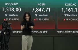 코스피, 7847.71 마감 '강보합권 숨고르기'
