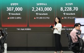 코스피, 2.25% 오른 8228.70 '사상 최고치'