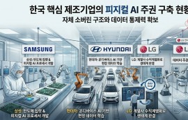 피지컬 AI 주권 쟁탈전, 전세계가 뛰어들었다