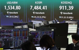 코스피, 미국發 기술주 쇼크에 8.29% 급락