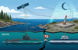 獨, 加 잠수함 입찰서 '가짜 우주공항' 파문