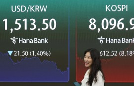 환율, 당국 개입으로 22.9원↓1512.1원 마감
