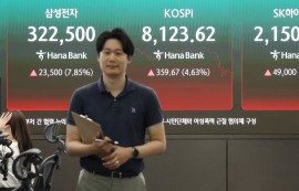 코스피, 종전 기대감에 4.63% 급등 8123.62