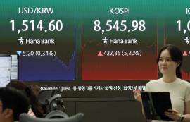 환율, 종전·외인 순매수에 8.7원↓1511.1원