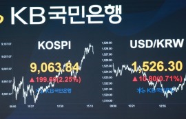 환율, 美 금리 인상 시사에↑1520원대 마감