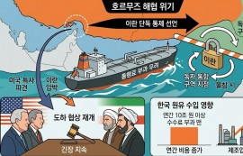 이란, 오만 불참시 호르무즈 단독 장악 선언