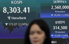 코스피, 2%↓8300선 마감...삼전·닉스 약세