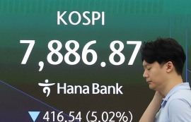 코스피, 삼전·SK하닉 약세에 8000선 붕괴