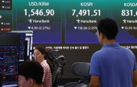 증권사, 증시 급등락에 증거금 상향 잇따라