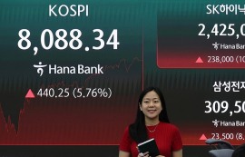 코스피, 극심한 변동성 딛고 '8000피' 재탈환