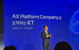 KT, AX 플랫폼 컴퍼니 전환에 18조원 투자