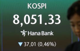 코스피, 외인·기관 '팔자'에 8000선 턱걸이