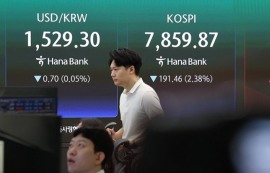 코스피, 외인 매도에 4.91%↓7600선 마감