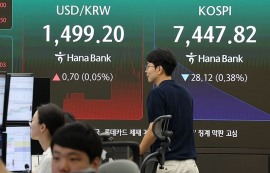 코스피 7000선 붕괴, 삼전·하닉 7%·11%↓