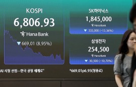 '검은 월요일' 코스피, SK하닉 ADR 효과 실종