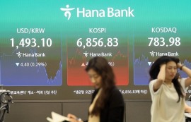 코스피, 6850선 마감...삼전·닉스 3%대 반등
