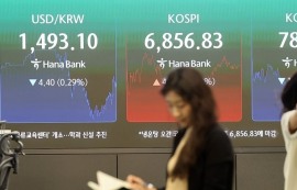 코스피, 6850선 마감...삼전·닉스 3%대 반등