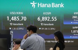 코스피, 7000피 반납...5%↓‘매도 사이드카’