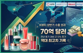 "반도체 다음은 K뷰티"...글로벌 자금 몰린다