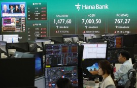 코스피, 외인 '사자'에 4.40%↑7000선 탈환