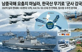 K-방산, 51조 규모 필리핀 군 현대화 주도