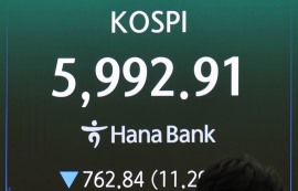 코스피 10.84%↓6023.66...장중 6천피 내줘