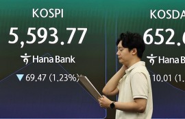 코스피, 3거래일째 하락 마감...5600선 하회