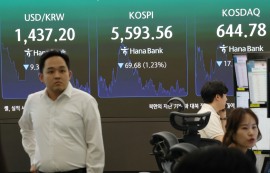 환율, 1437.4원 마감...전쟁 이전 수준 회귀