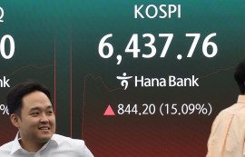 코스피, 반도체주 강세로 장중 6500선 탈환
