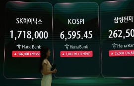 코스피, '역대급 반등' 성공으로 6600선 코앞