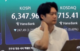 코스피, 외인·기관 매도에 5%↓6200선 마감