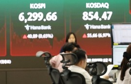 코스피, 0.65% 상승 6299.66...코스닥 7%↑