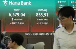 코스피, 반도체서 전기·장비·K뷰티로 ‘순환매’