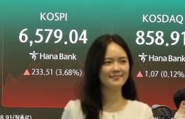 코스피, 삼전·닉스 급등에 3%대↑ 6579.04