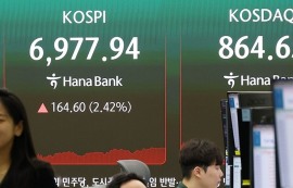 코스피, 외인 매수세에 2.42%↑6970선 마감