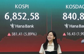 코스피, 삼전·닉스 주주환원 기대에 5.89%↑