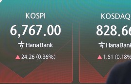 코스피, 엔비디아 실적 앞두고 2%대 상승