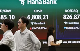 코스피, 2거래일째 상승…0.97%↑ 6800선 안착