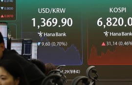 코스피, 삼전·닉스 자사주 매입에 0.46%↑