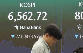 코스피, 금리·유가 ‘직격탄’에 6600선 붕괴