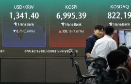 환율, 2년 만에 장중 1330원대 '원화 초강세'