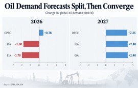 OPEC·IEA, 글로벌 석유수요 전망 '극과 극'