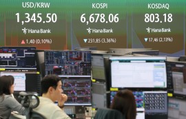 코스피, 금리 공포에 하락·6600선까지 밀려