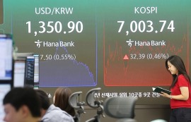 코스피, 기관 매수에 7000선 '턱걸이' 코스닥은 0.11% 하락