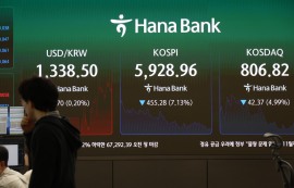 코스피, 5.46%↓ 6000선 겨우 사수…반도체 악재에 외인 4.5조 순매도